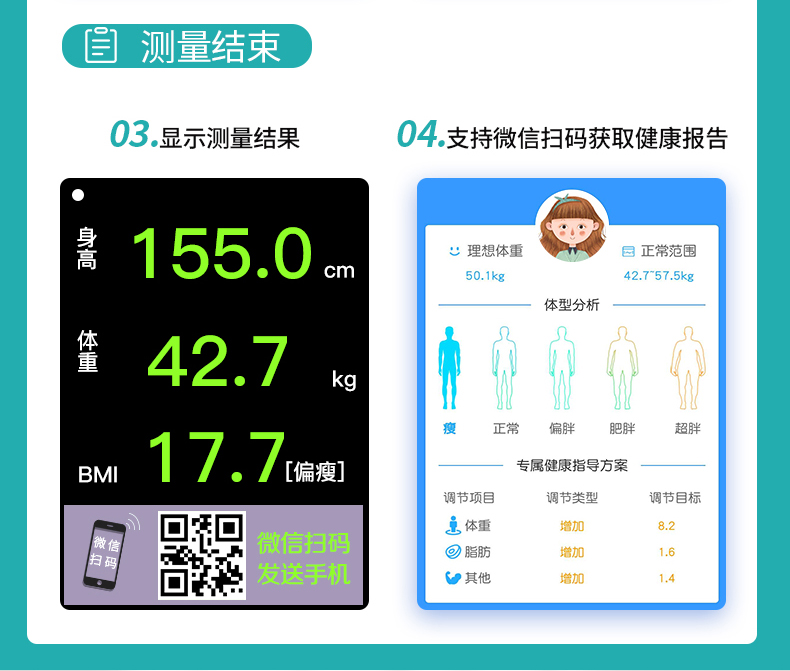 超聲波電子人體秤測量結果顯示 超聲波電子人體秤測量結果顯示
